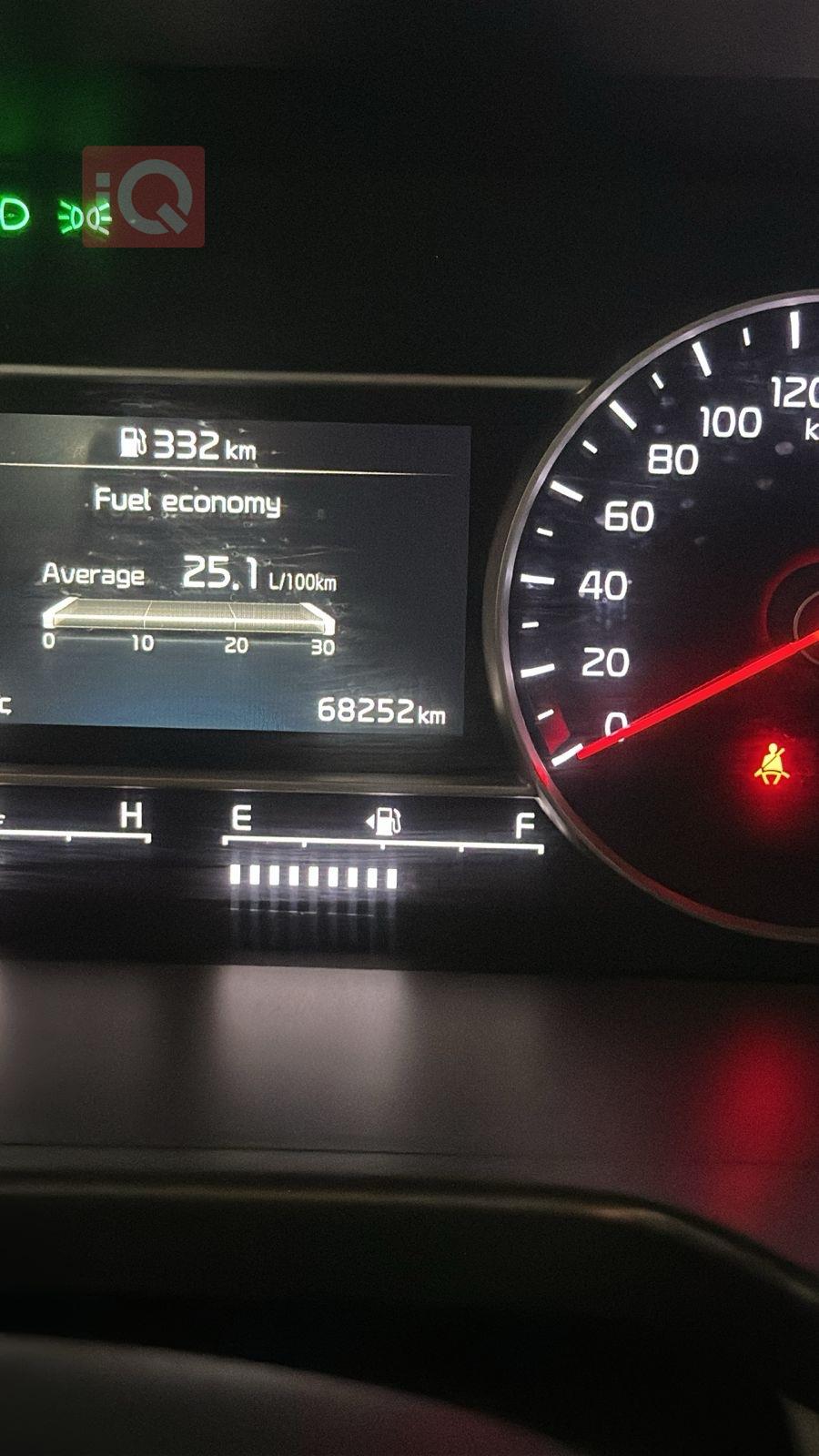 کیا سۆرینتۆ